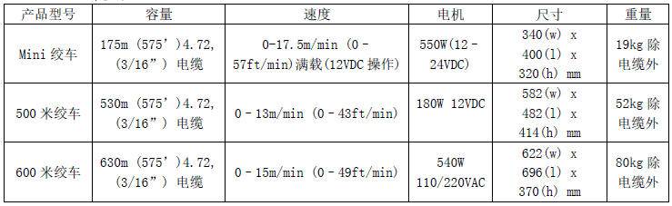 AG真人·国际(中国游)平台官方网站