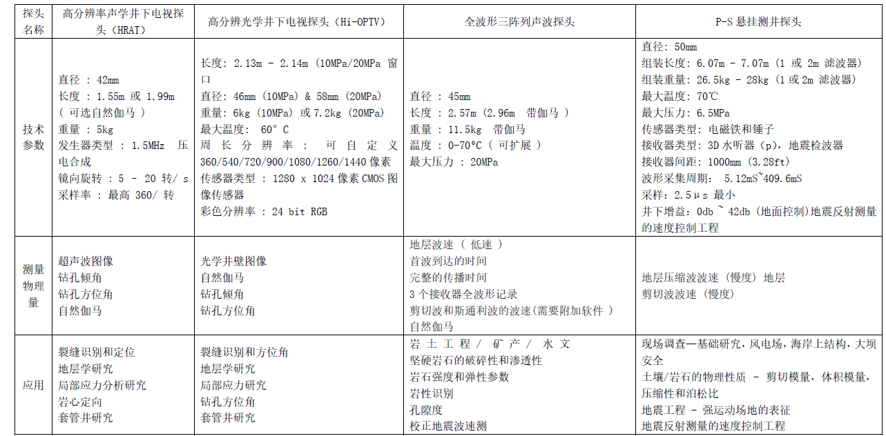 AG真人·国际(中国游)平台官方网站