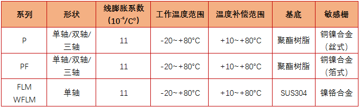 AG真人·国际(中国游)平台官方网站