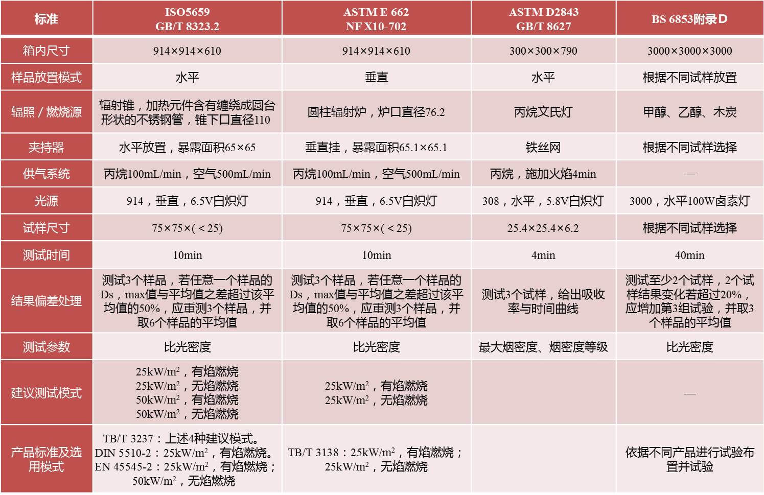 AG真人·国际(中国游)平台官方网站