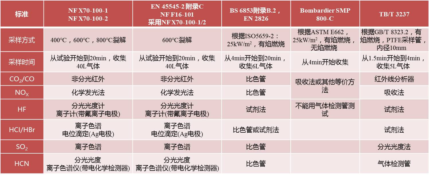 AG真人·国际(中国游)平台官方网站