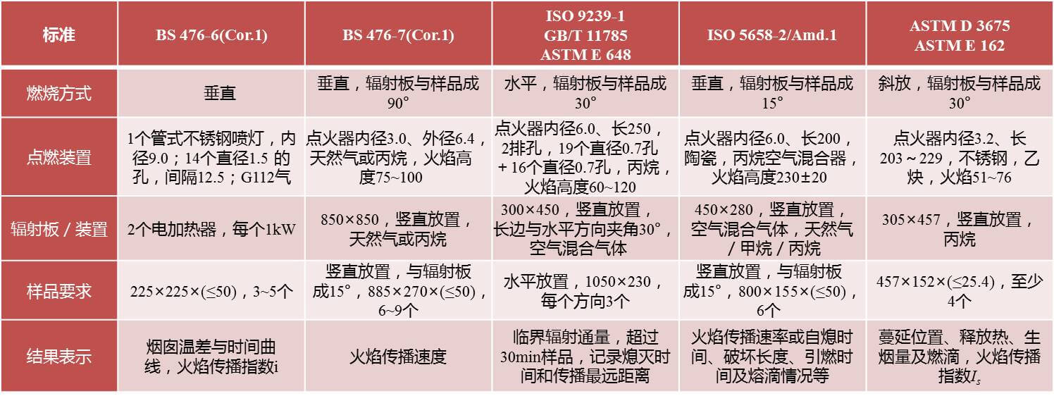 AG真人·国际(中国游)平台官方网站
