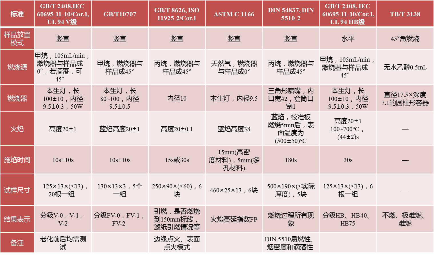AG真人·国际(中国游)平台官方网站