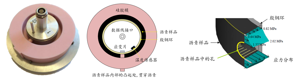 AG真人·国际(中国游)平台官方网站