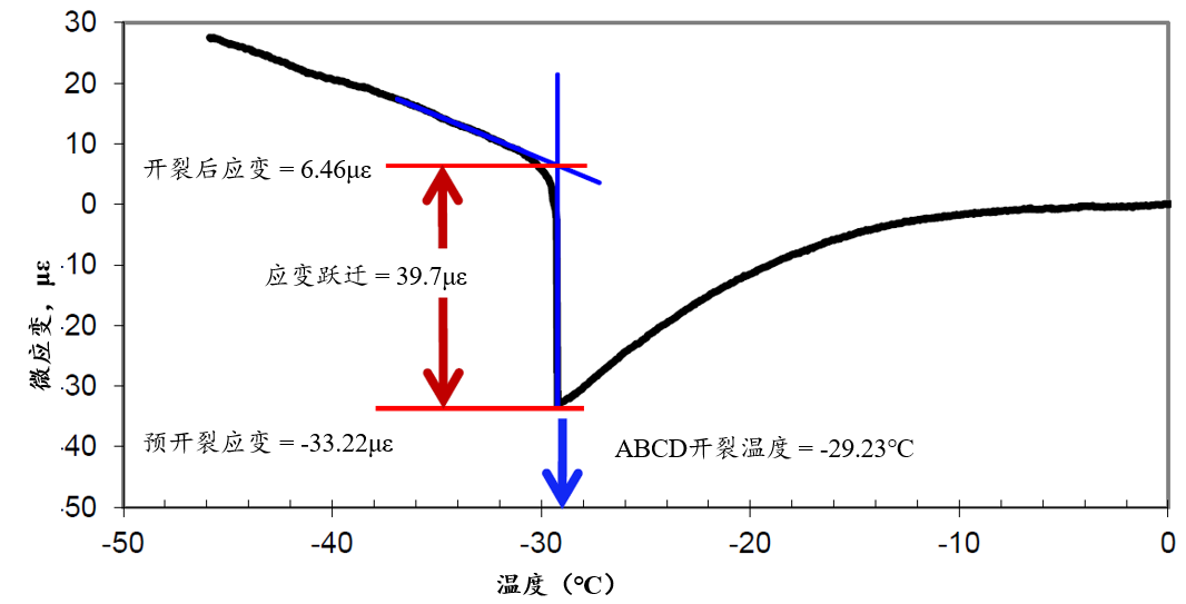 AG真人·国际(中国游)平台官方网站