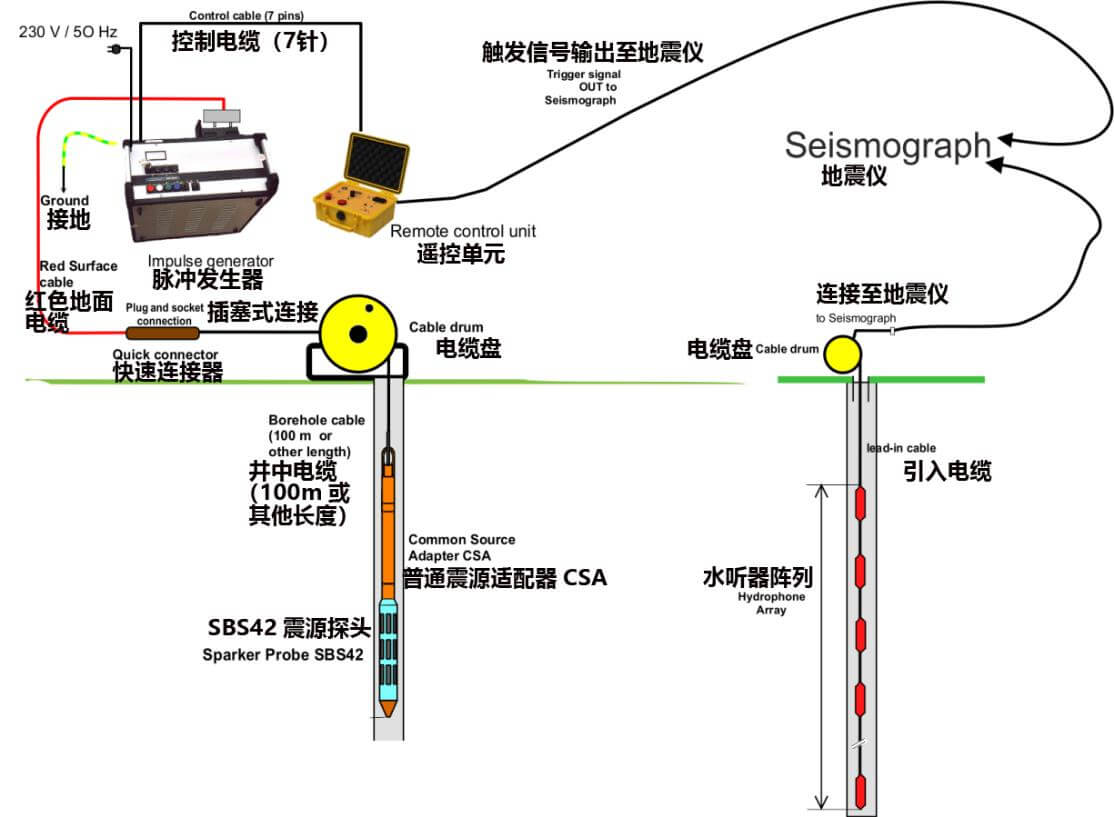 AG真人·国际(中国游)平台官方网站
