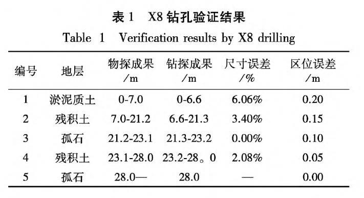 AG真人·国际(中国游)平台官方网站