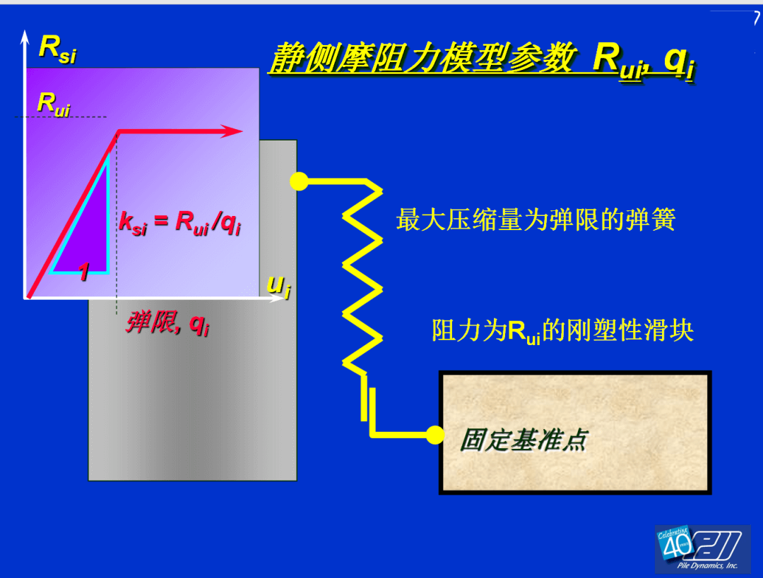 AG真人·国际(中国游)平台官方网站
