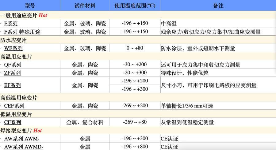 AG真人·国际(中国游)平台官方网站