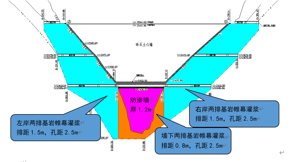 AG真人·国际(中国游)平台官方网站