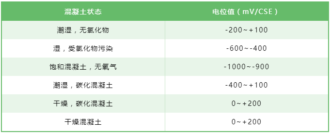 AG真人·国际(中国游)平台官方网站