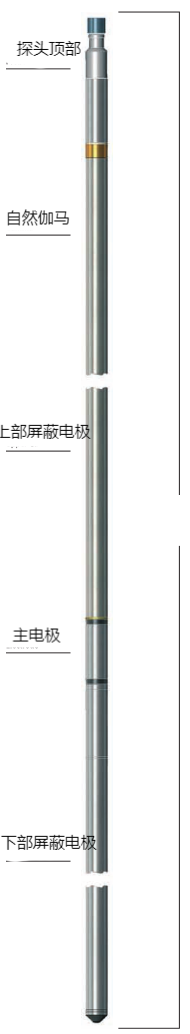 AG真人·国际(中国游)平台官方网站