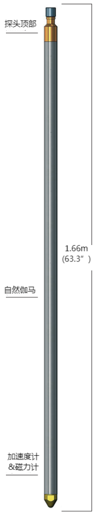AG真人·国际(中国游)平台官方网站