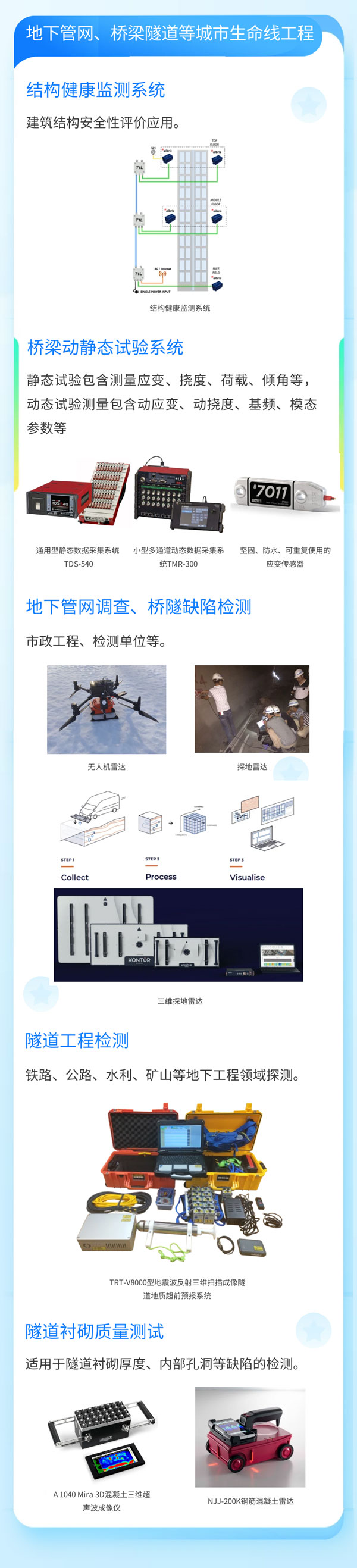 AG真人·国际(中国游)平台官方网站