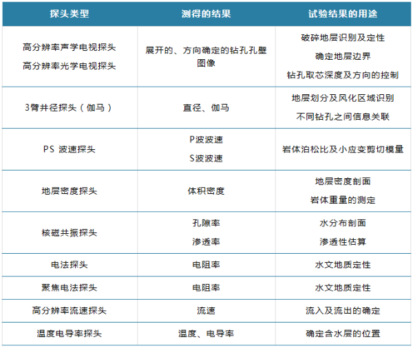 AG真人·国际(中国游)平台官方网站
