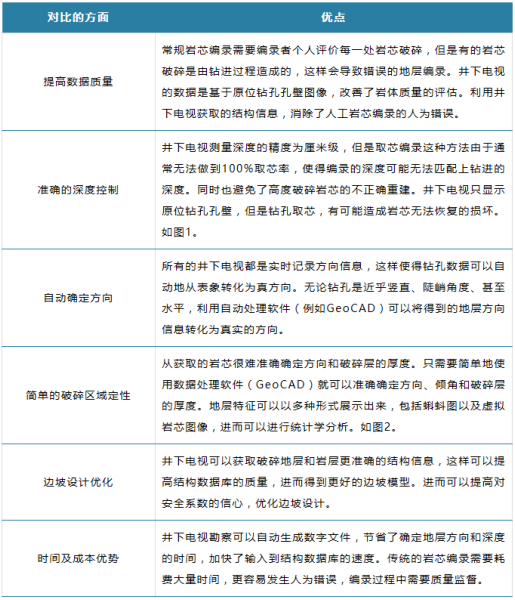 AG真人·国际(中国游)平台官方网站