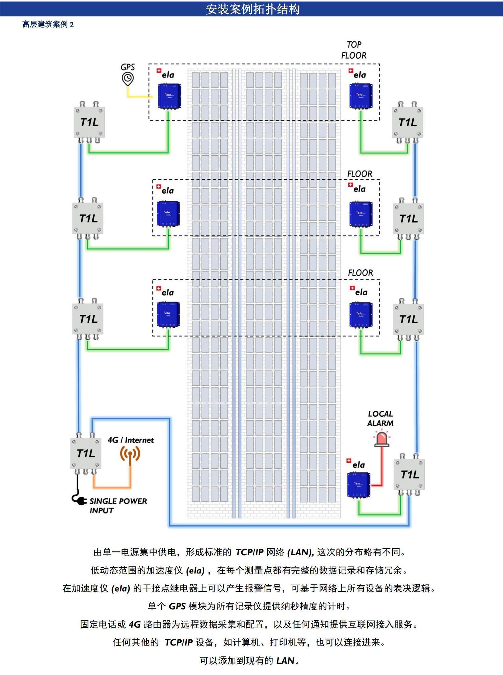 AG真人·国际(中国游)平台官方网站