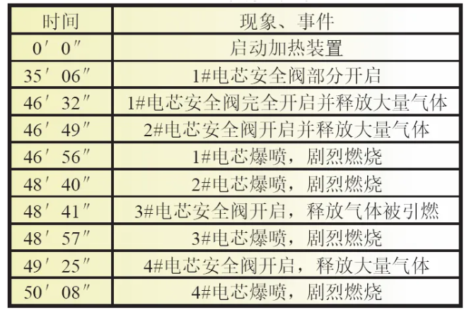 AG真人·国际(中国游)平台官方网站