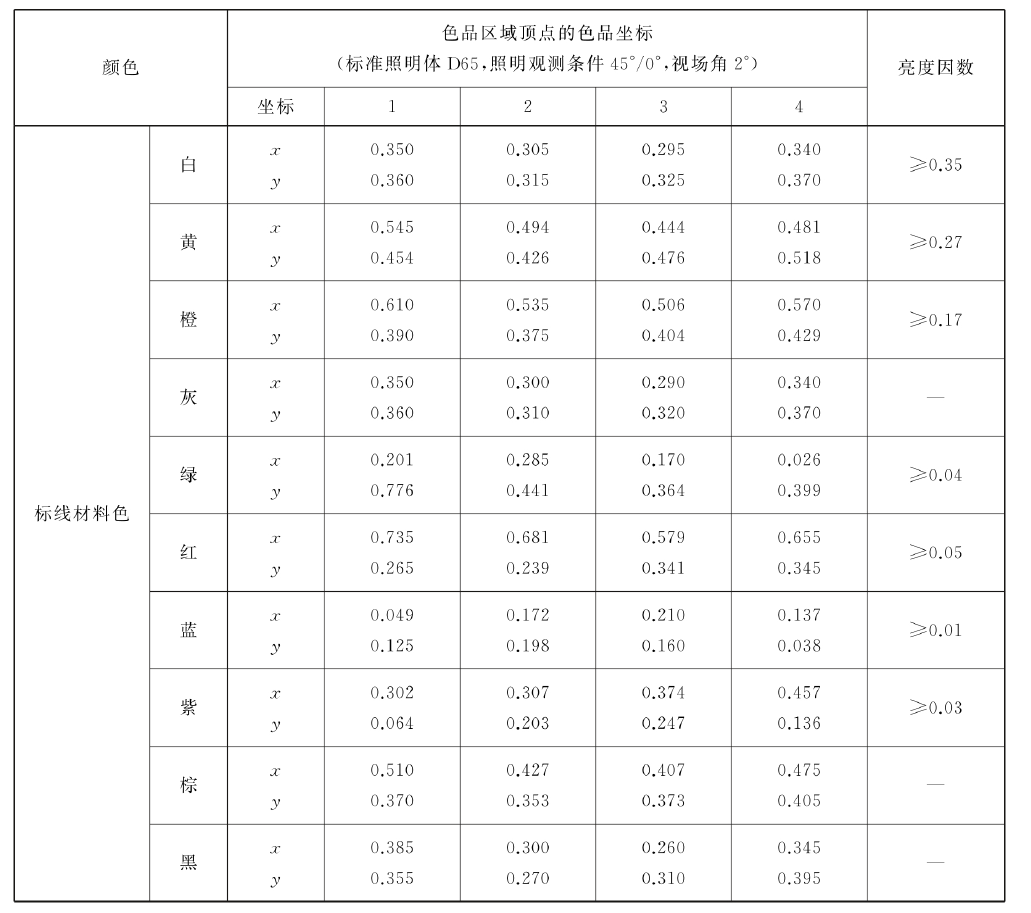 AG真人·国际(中国游)平台官方网站