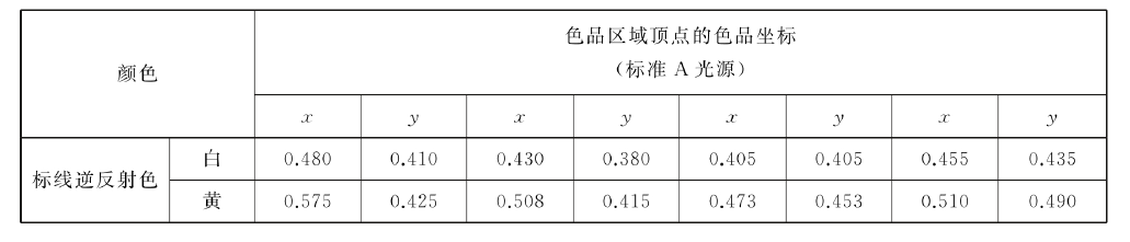 AG真人·国际(中国游)平台官方网站