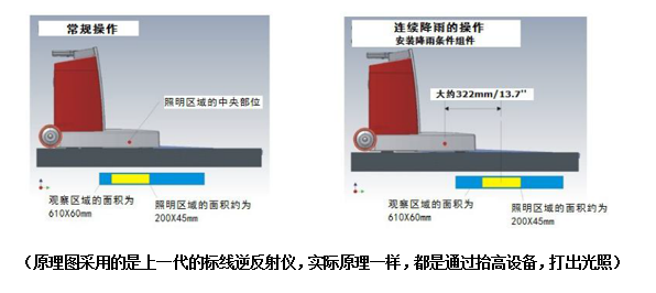 AG真人·国际(中国游)平台官方网站