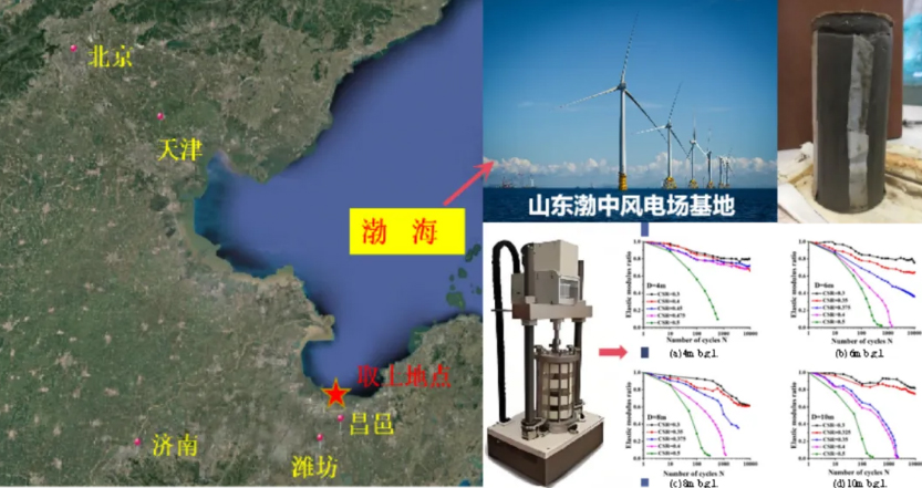 AG真人·国际(中国游)平台官方网站