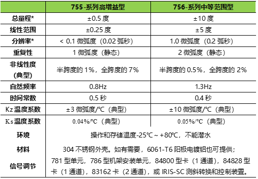 AG真人·国际(中国游)平台官方网站