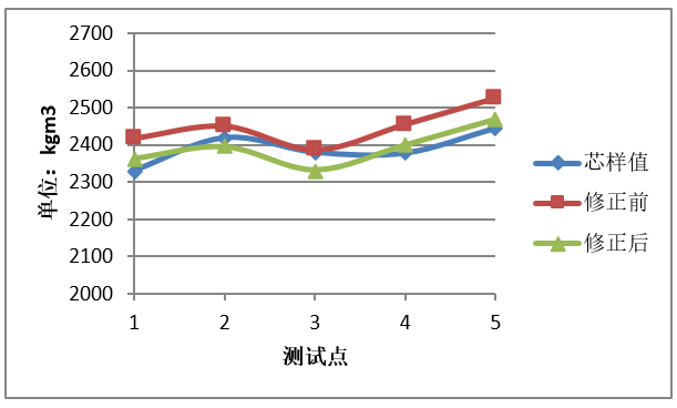 AG真人·国际(中国游)平台官方网站