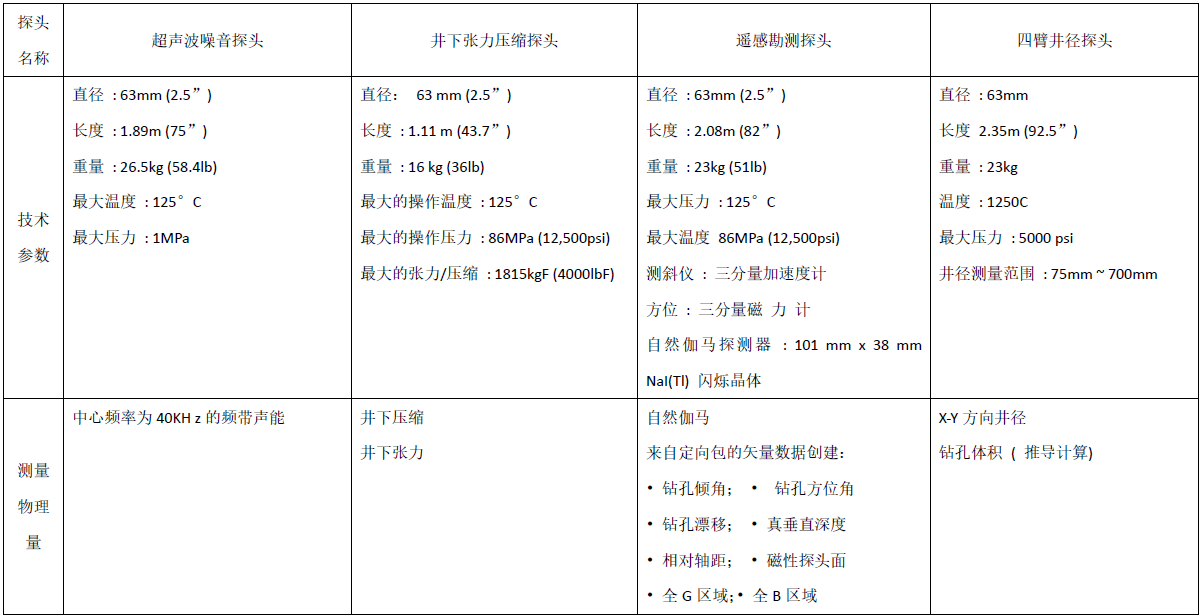 AG真人·国际(中国游)平台官方网站