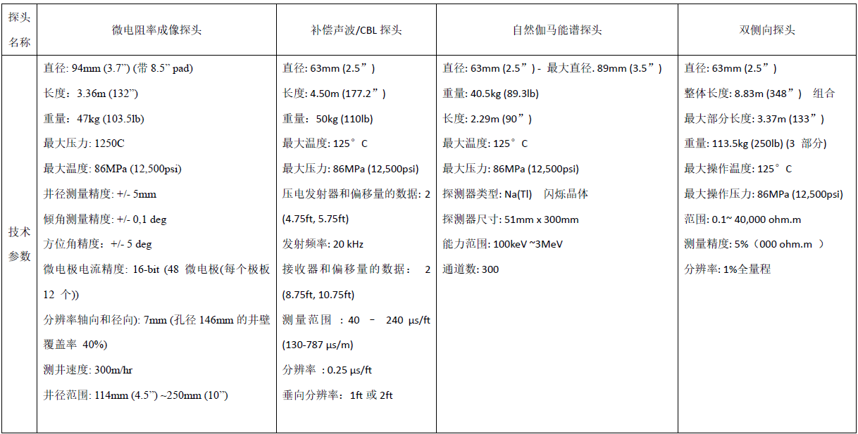 AG真人·国际(中国游)平台官方网站
