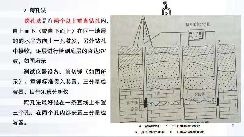 AG真人·国际(中国游)平台官方网站