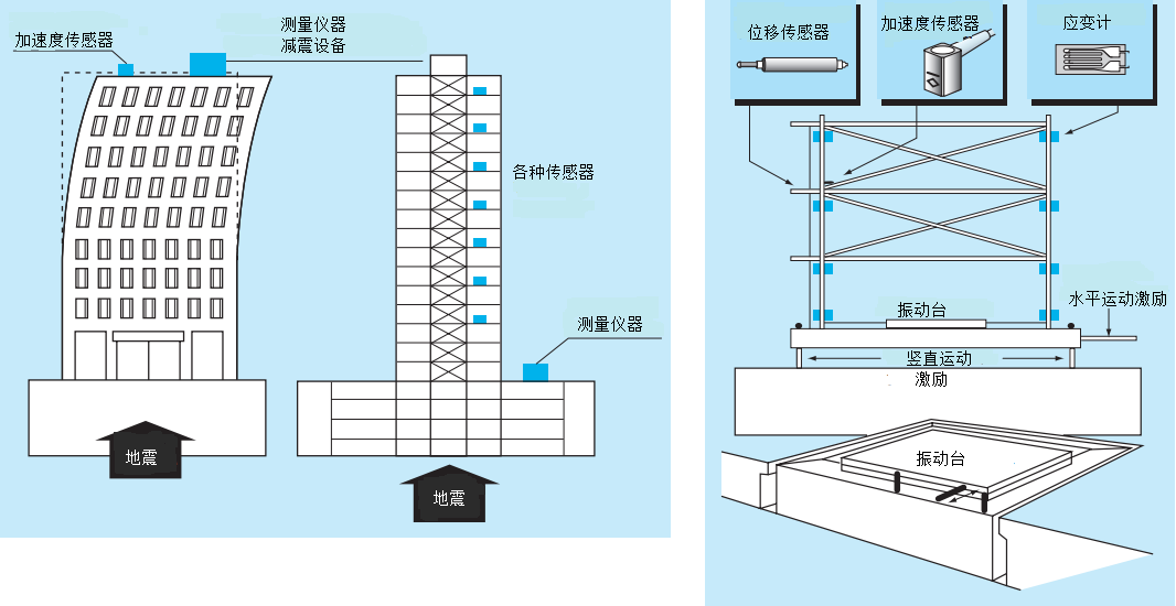 AG真人·国际(中国游)平台官方网站