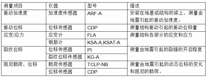 AG真人·国际(中国游)平台官方网站